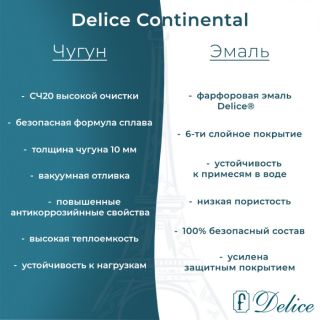 Ванна чугунная Delice Continental DLR230641-AS 130х70 с антискользящим покрытием